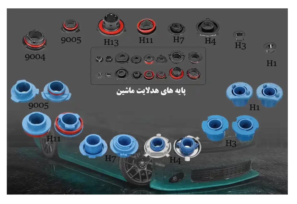 پایه های هدلایت 1